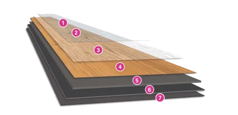 Designboden Kleben Vinylboden Bodenbelag Holz Produktaufbau